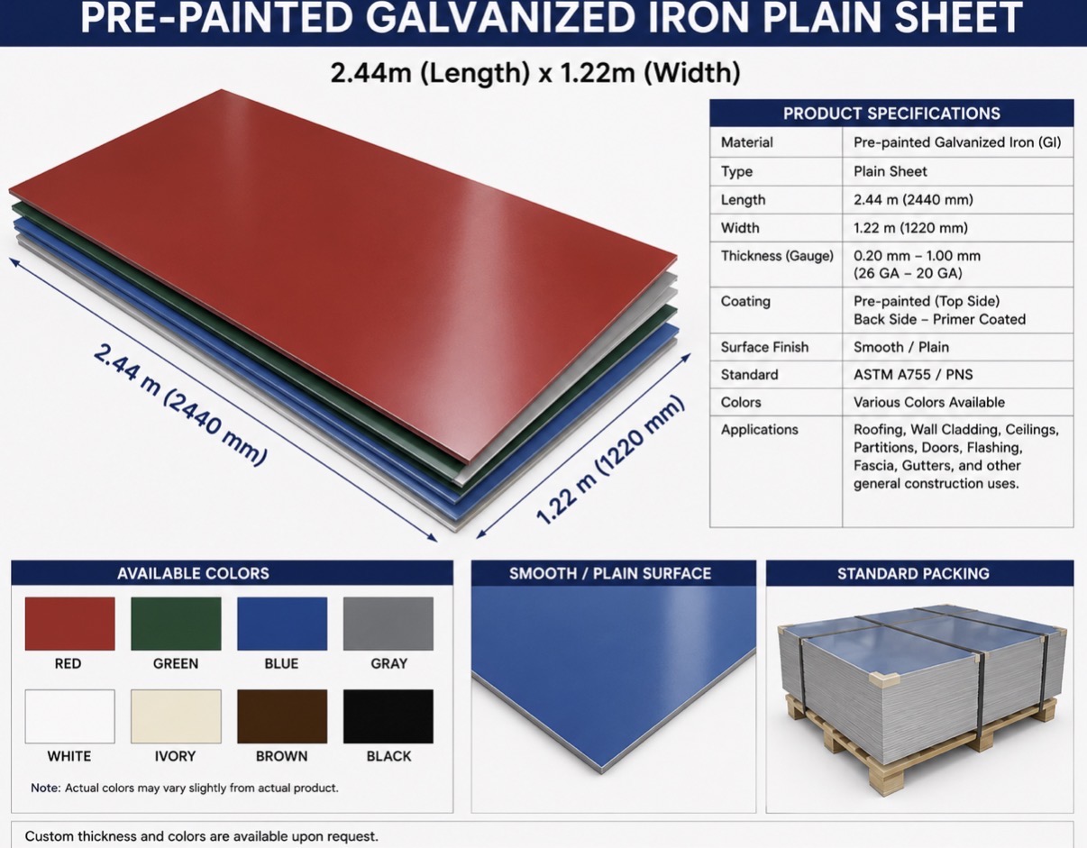 Ppgi Plain Sheets